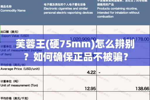芙蓉王(硬75mm)怎么辨别？如何确保正品不被骗？